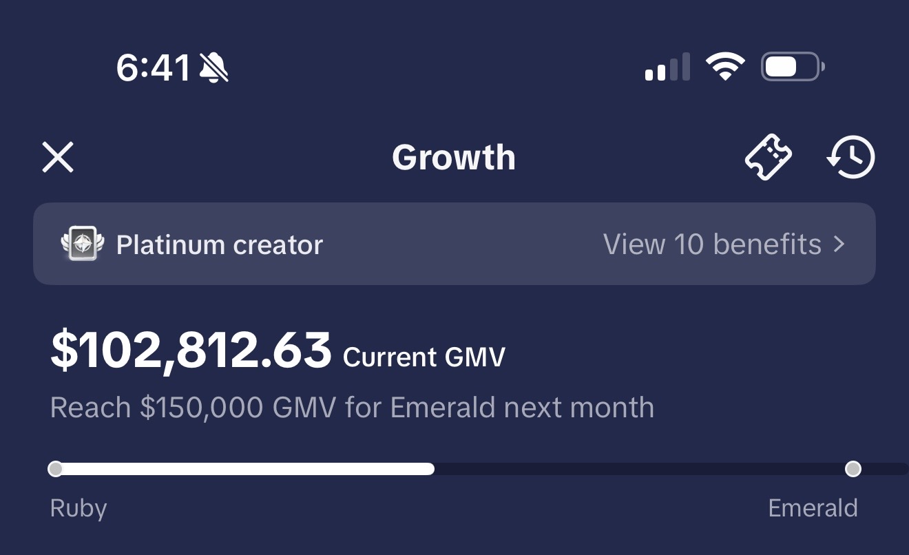 Six-figure revenue generated through paid social